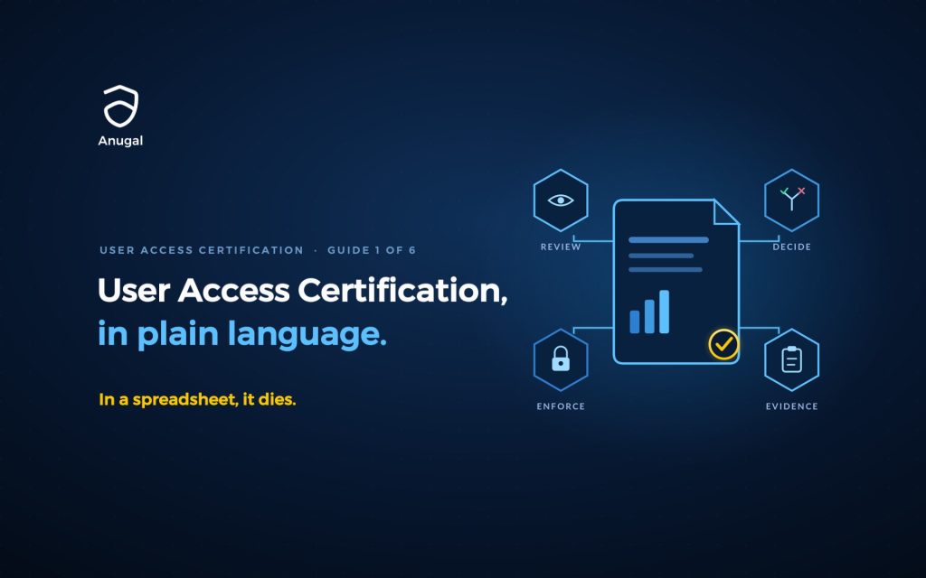 User access certification workflow showing review, decision, enforcement and audit evidence