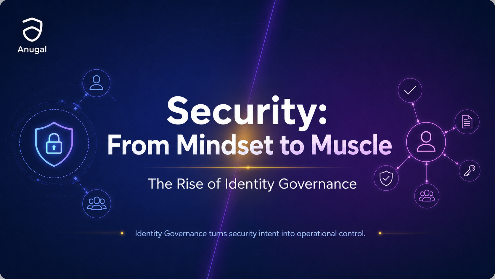 Identity Governance turning security mindset into operational security control with Anugal