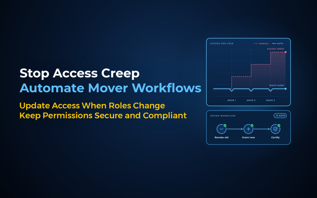 How Automated Mover Workflows Prevent Access Creep