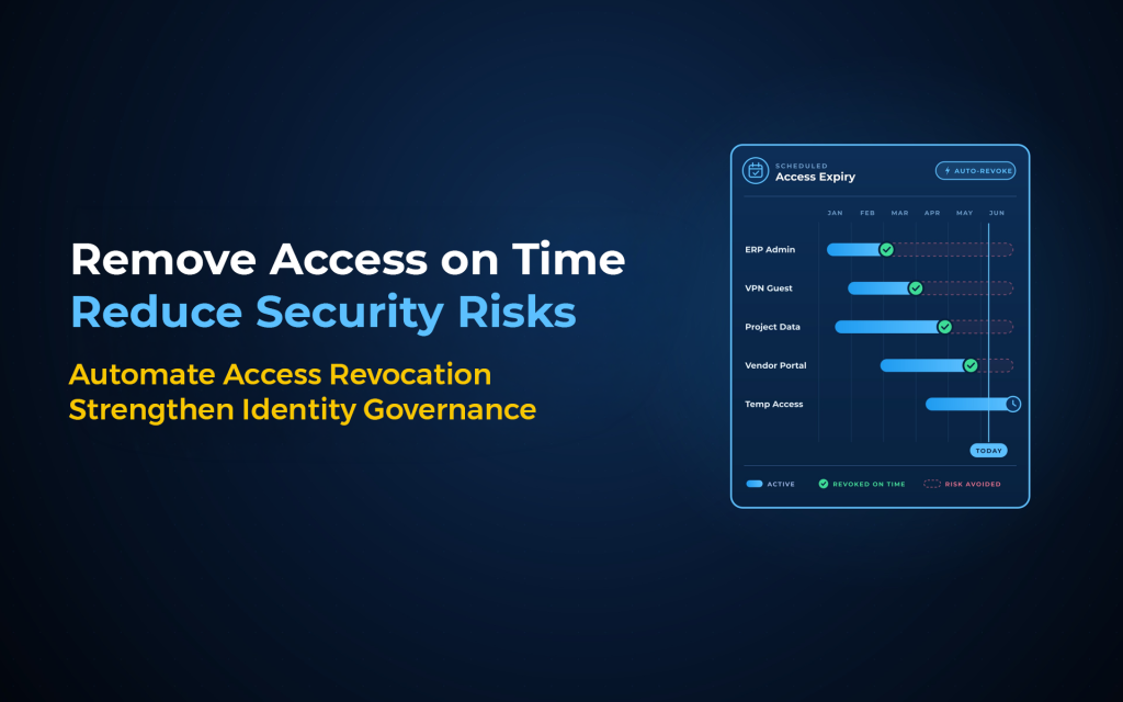 Automated Access Revocation: Why Removing Access Matters as Much as Granting It