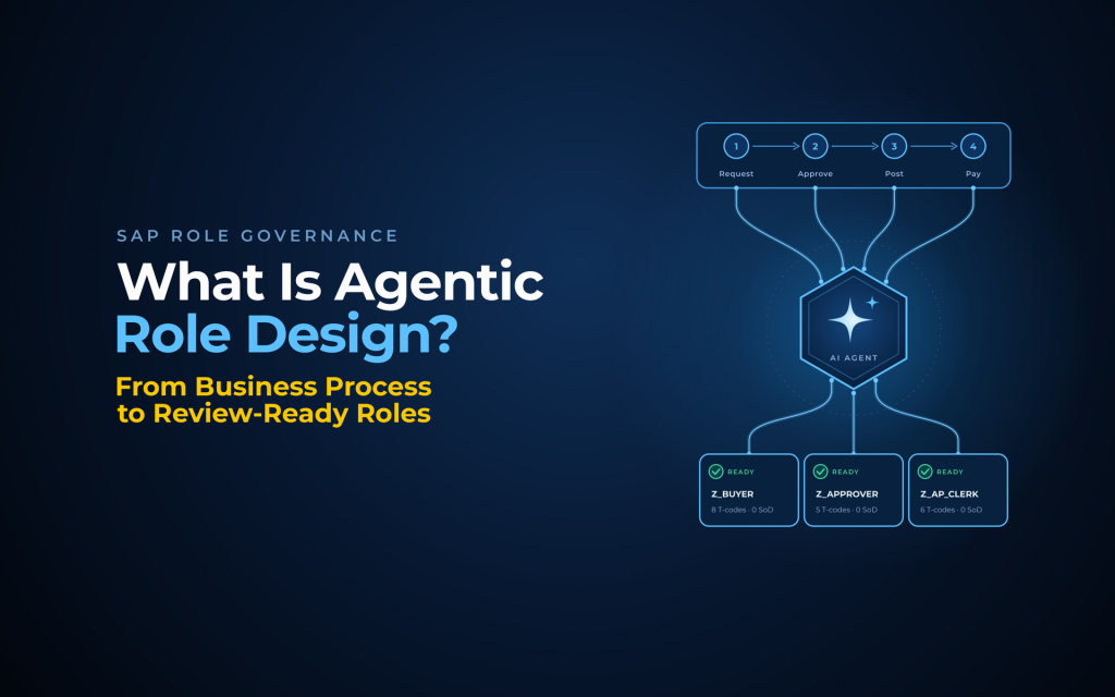 What Is Agentic Role Design? From Business Process to Review-Ready Roles